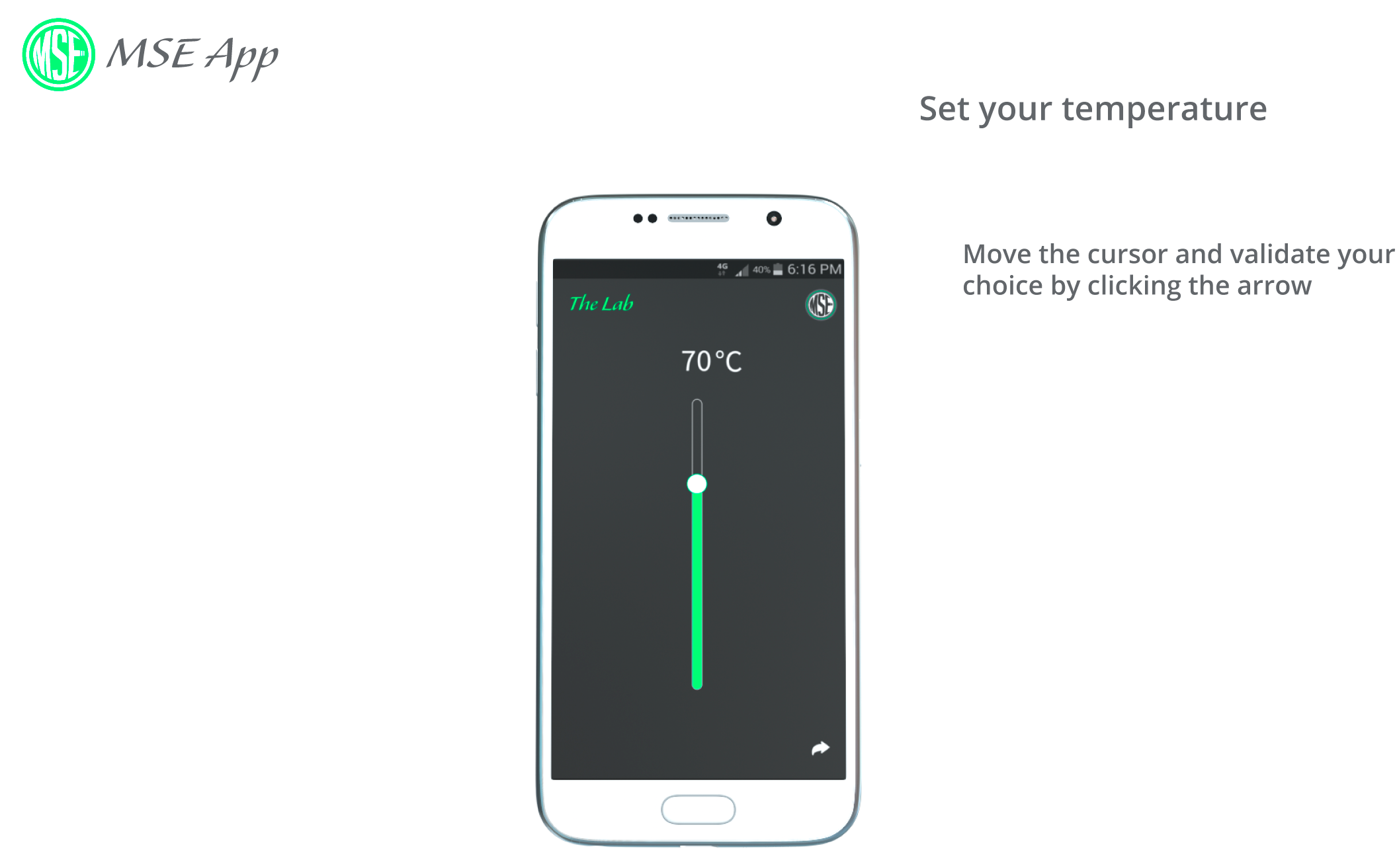 Smart control of Temperature